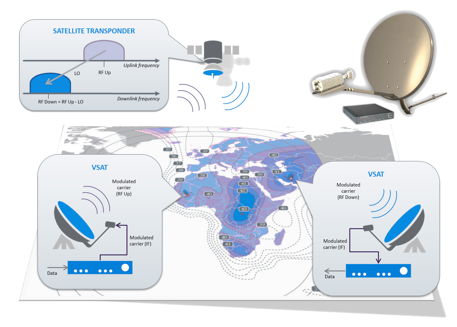 VSAT-BASICS_01-1
